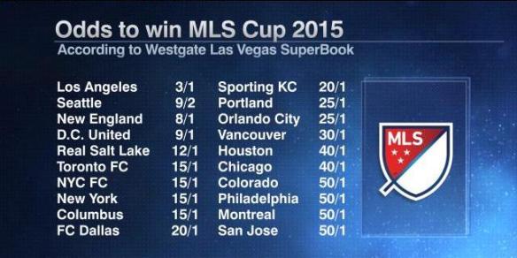 mls cup odds